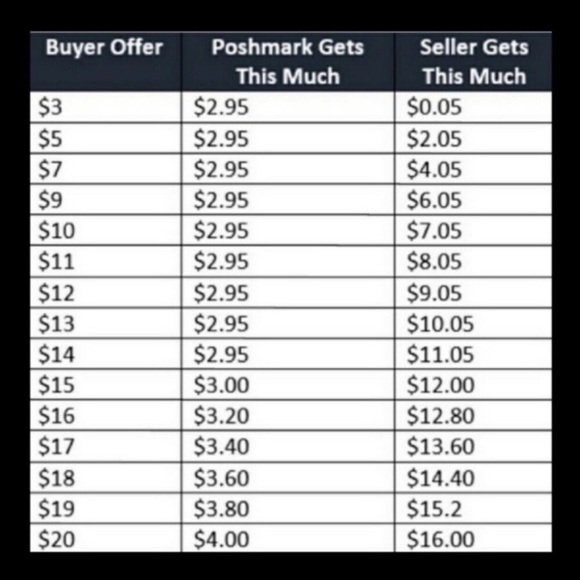 American Eagle Distressed Shorts Blue Size 2 Women - Picture 10 of 12